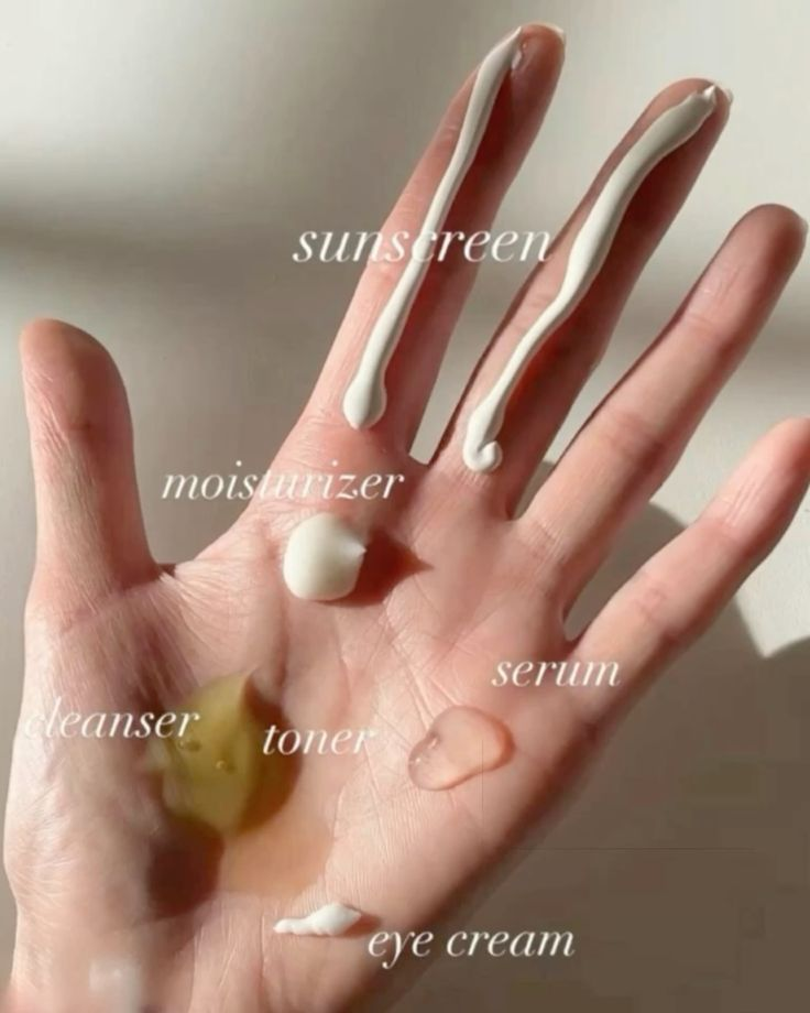 Daily Skin care Tips routine product order on hand including cleanser, toner, serum, eye cream, moisturizer, and sunscreen